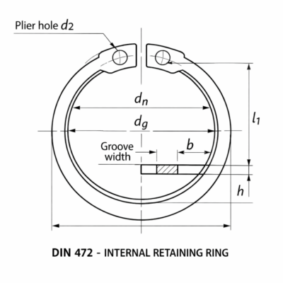Bản vẽ kỹ thuật phe gài lỗ DIN 472 thể hiện các kích thước tiêu chuẩn như đường kính danh nghĩa, đường kính rãnh, chiều dày, chiều rộng rãnh và lỗ kìm, dùng để tra cứu và lựa chọn vòng hãm trong phù hợp.