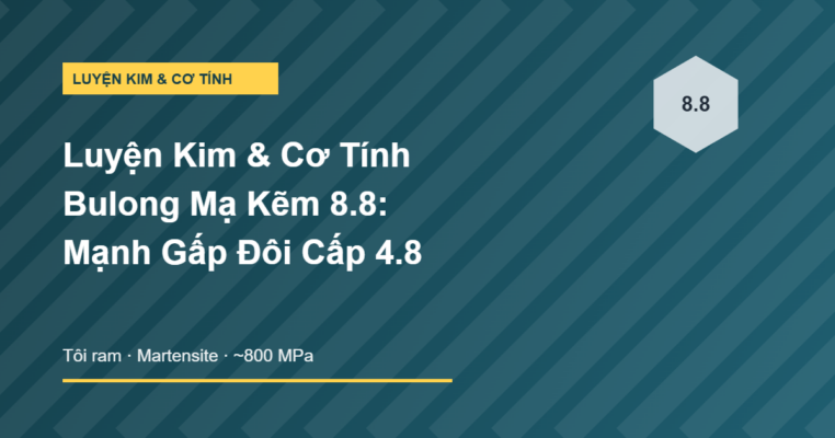 Luyện kim và cơ tính bulong mạ kẽm 8.8 mạnh gấp đôi cấp 4.8