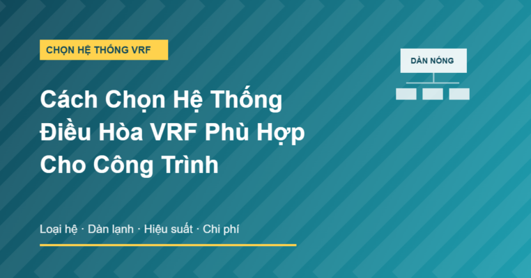 Cách chọn hệ thống điều hòa VRF phù hợp cho công trình