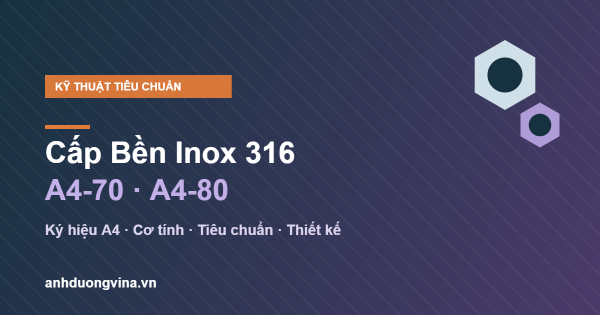 cấp bền bulong inox 316 A4-70