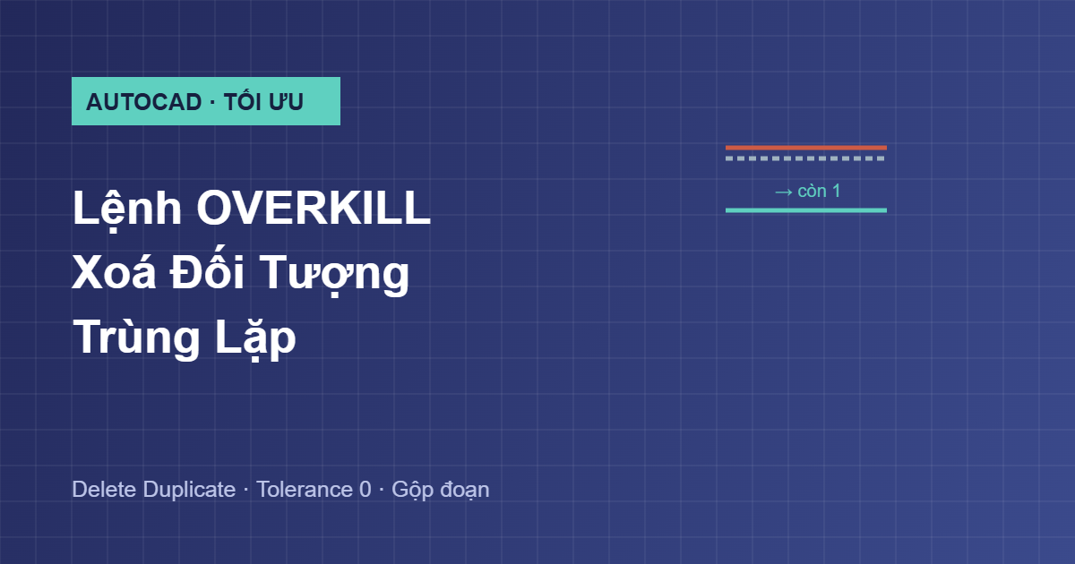 CÔNG TY TNHH KỸ THUẬT CÔNG NGHIỆP ÁNH DƯƠNG