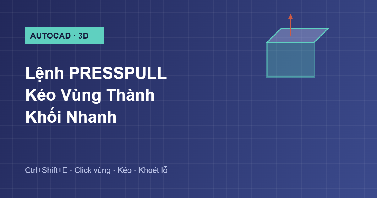 CÔNG TY TNHH KỸ THUẬT CÔNG NGHIỆP ÁNH DƯƠNG