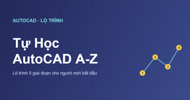 Lộ trình tự học AutoCAD từ A đến Z cho người mới bắt đầu