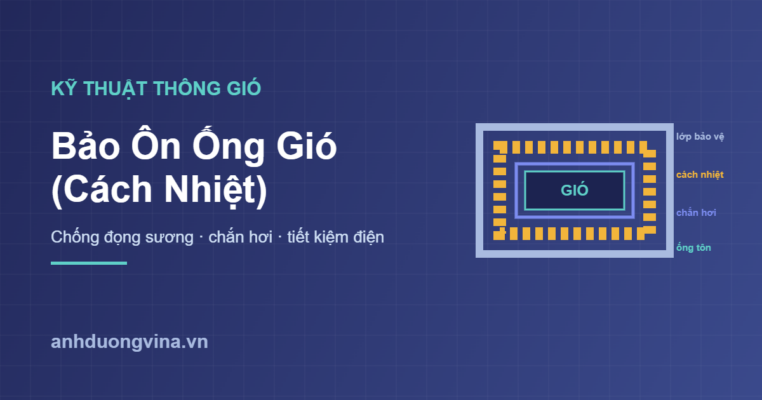 Bảo ôn ống gió cách nhiệt