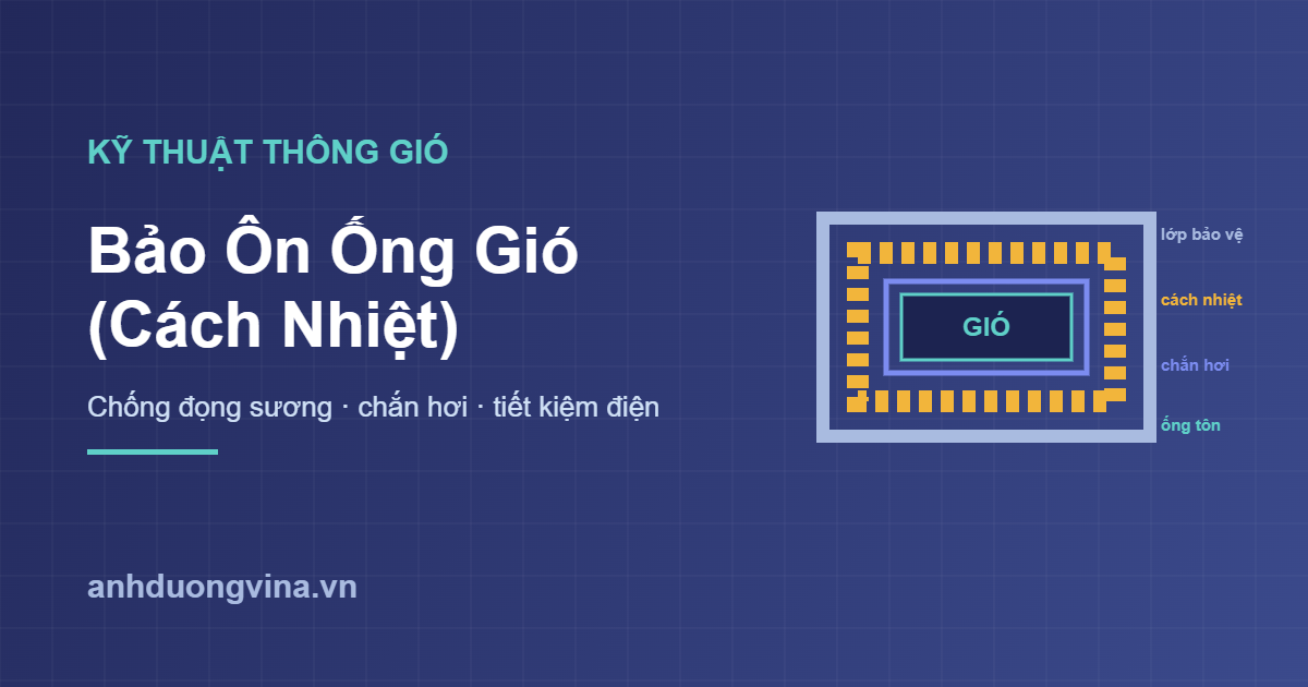 Bảo ôn ống gió cách nhiệt