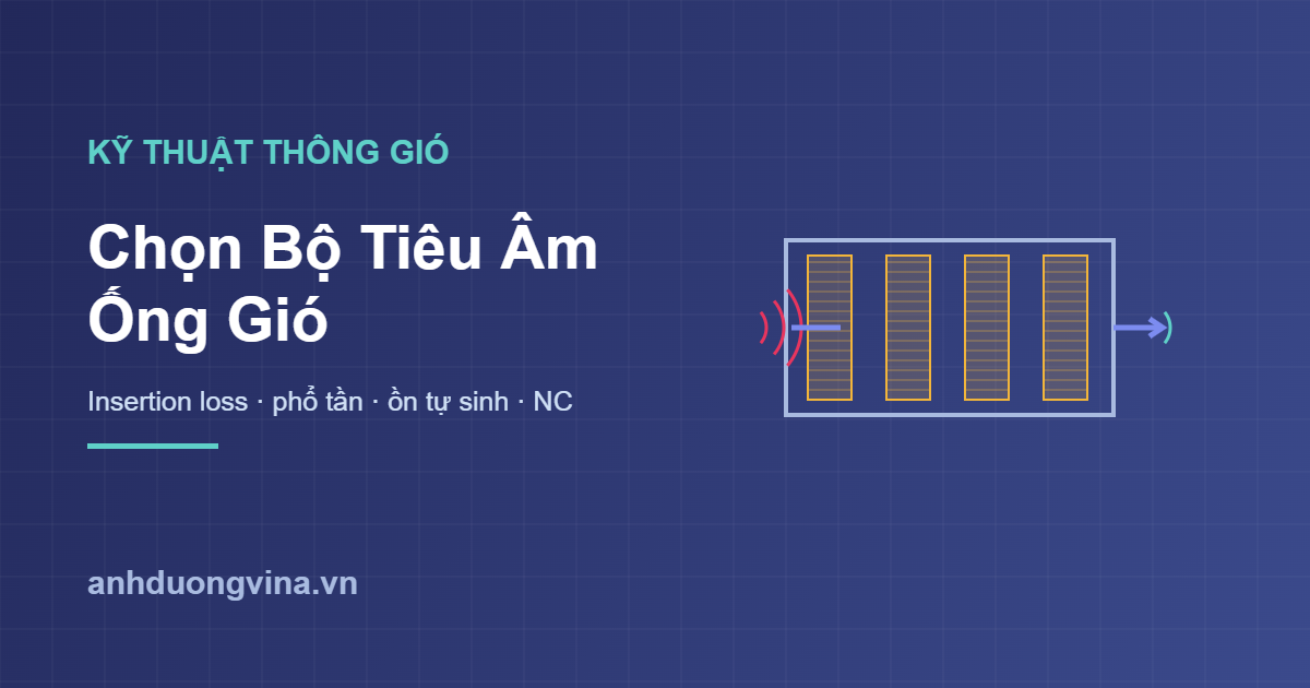 Chọn bộ tiêu âm ống gió duct silencer