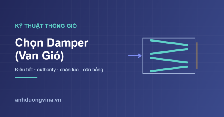 Chọn damper van gió