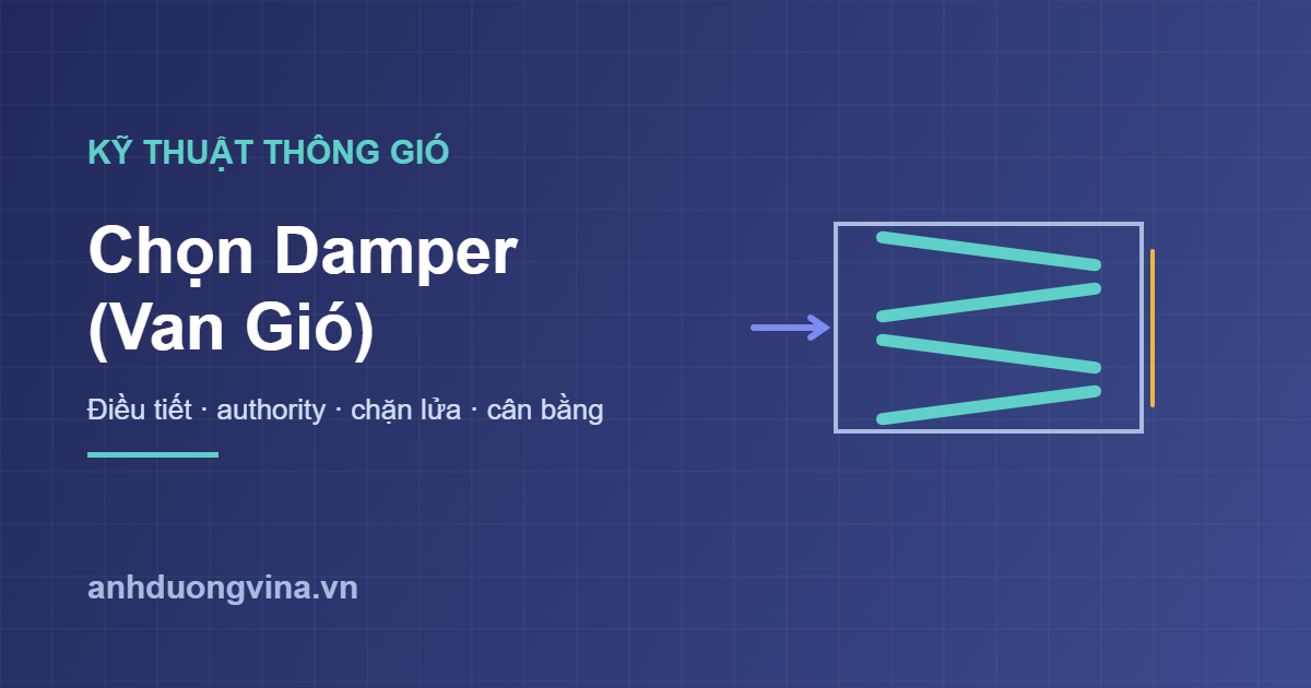 Chọn damper van gió