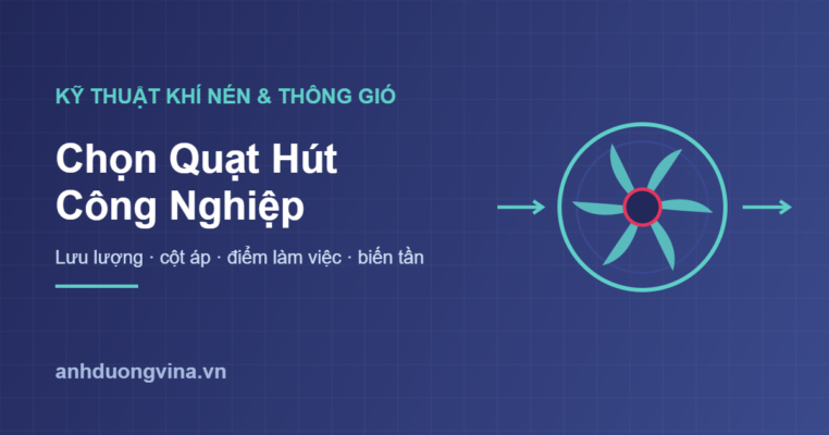 Chọn quạt hút công nghiệp