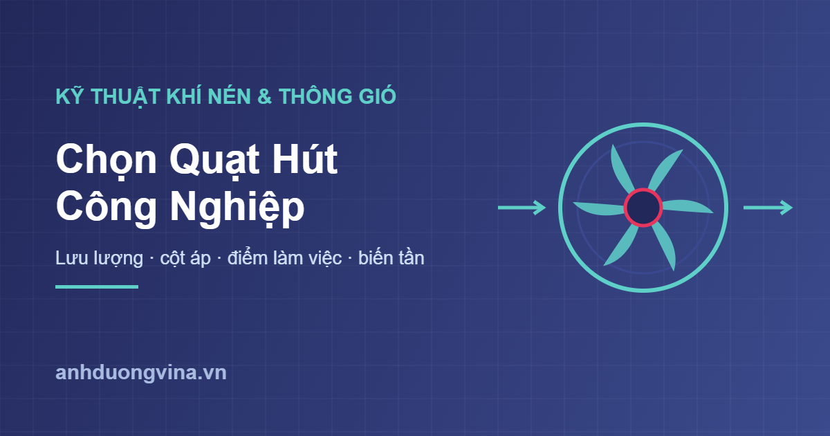 Chọn quạt hút công nghiệp