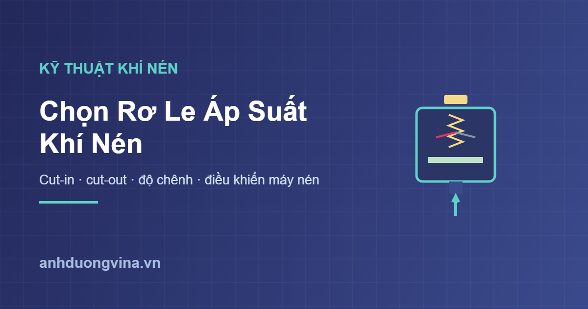 CÔNG TY TNHH KỸ THUẬT CÔNG NGHIỆP ÁNH DƯƠNG