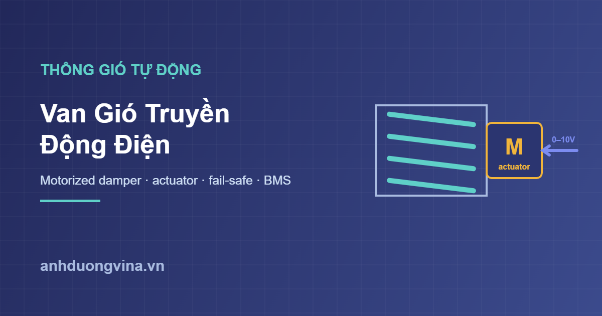 Chọn van gió truyền động điện motorized damper