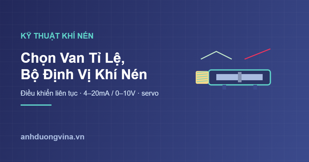 CÔNG TY TNHH KỸ THUẬT CÔNG NGHIỆP ÁNH DƯƠNG