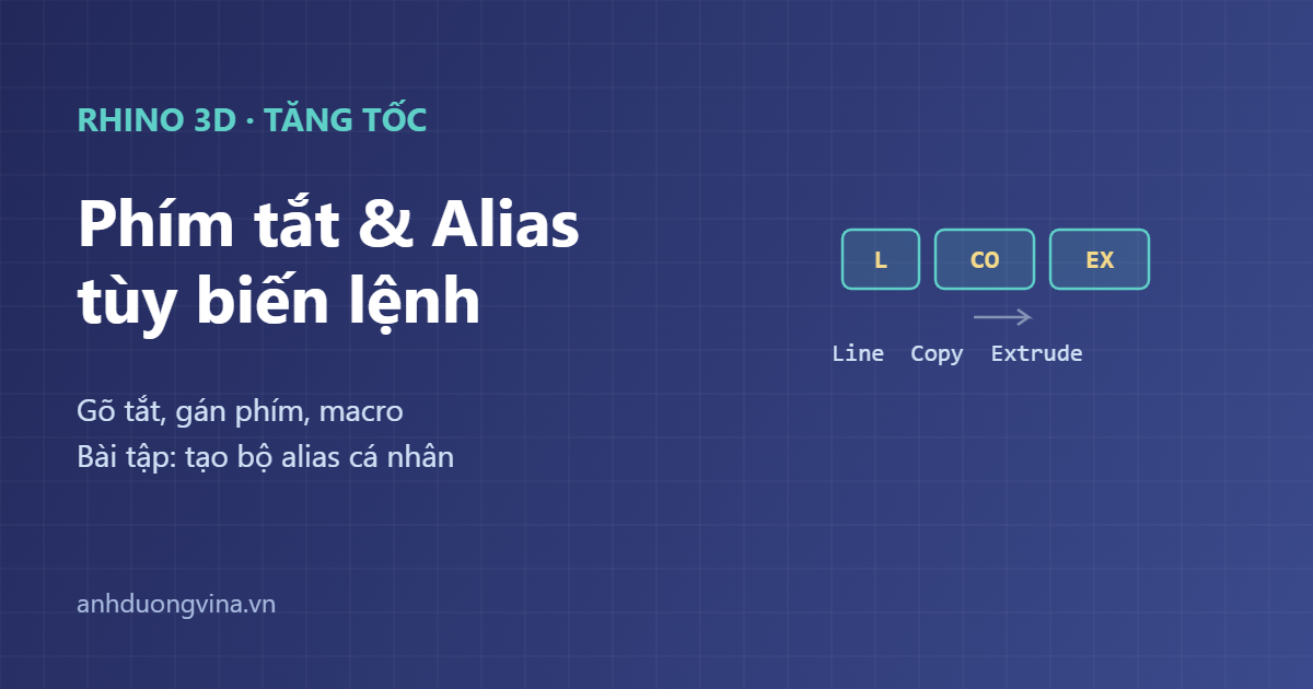 CÔNG TY TNHH KỸ THUẬT CÔNG NGHIỆP ÁNH DƯƠNG