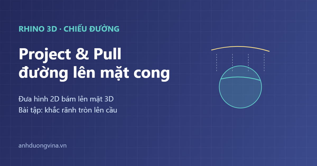 CÔNG TY TNHH KỸ THUẬT CÔNG NGHIỆP ÁNH DƯƠNG