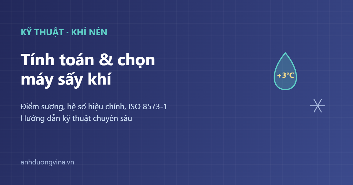 CÔNG TY TNHH KỸ THUẬT CÔNG NGHIỆP ÁNH DƯƠNG
