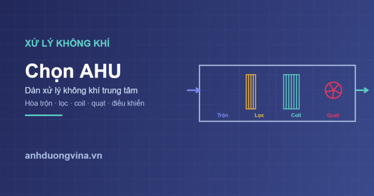 Chọn AHU dàn xử lý không khí trung tâm