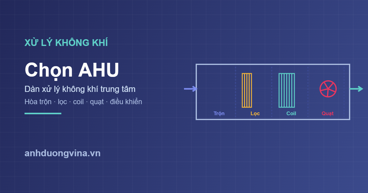 Chọn AHU dàn xử lý không khí trung tâm