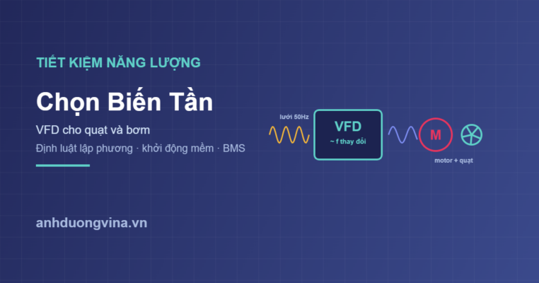 Chọn biến tần VFD cho quạt và bơm