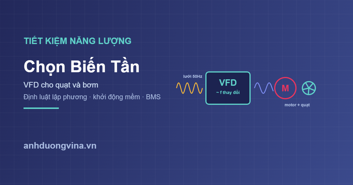 Chọn biến tần VFD cho quạt và bơm