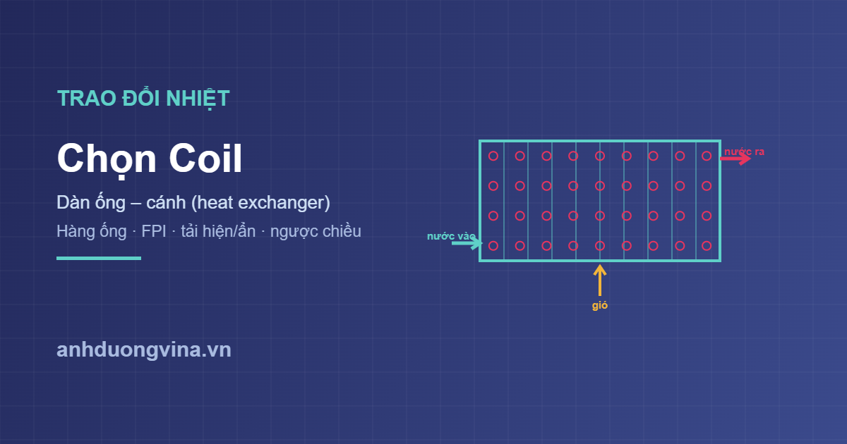 Chọn coil trao đổi nhiệt dàn ống cánh