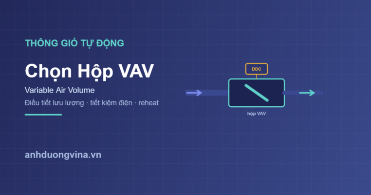 Chọn hộp VAV variable air volume