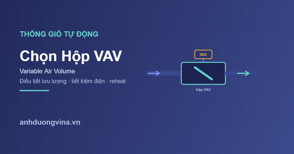 Chọn hộp VAV variable air volume