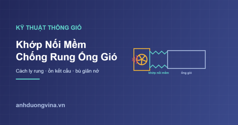 Chọn khớp nối mềm chống rung ống gió flexible connector
