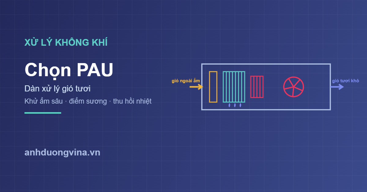 Chọn PAU dàn xử lý gió tươi primary air unit