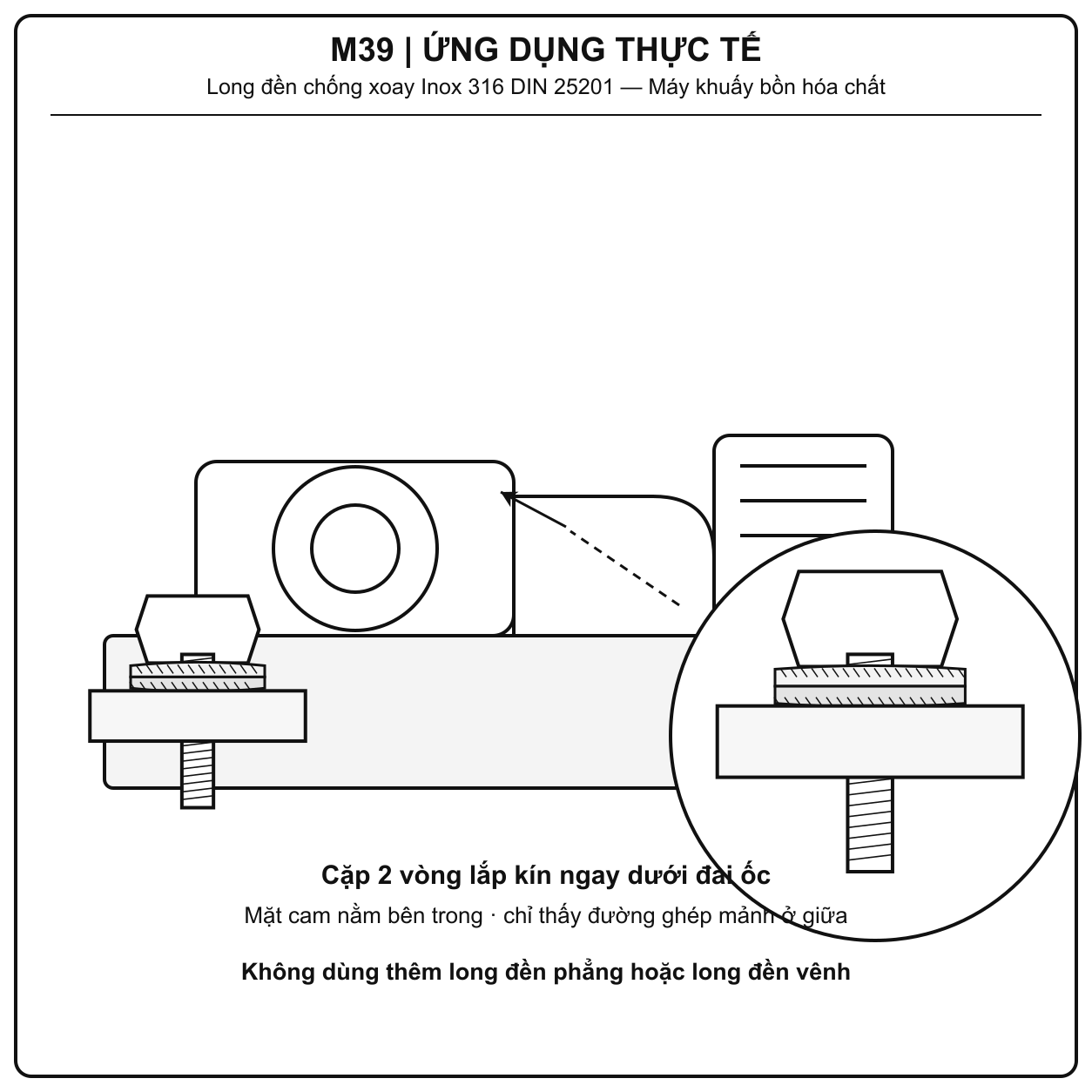 long đền chống xoay Inox 316 M39 ứng dụng tại bệ máy khuấy bồn hóa chất